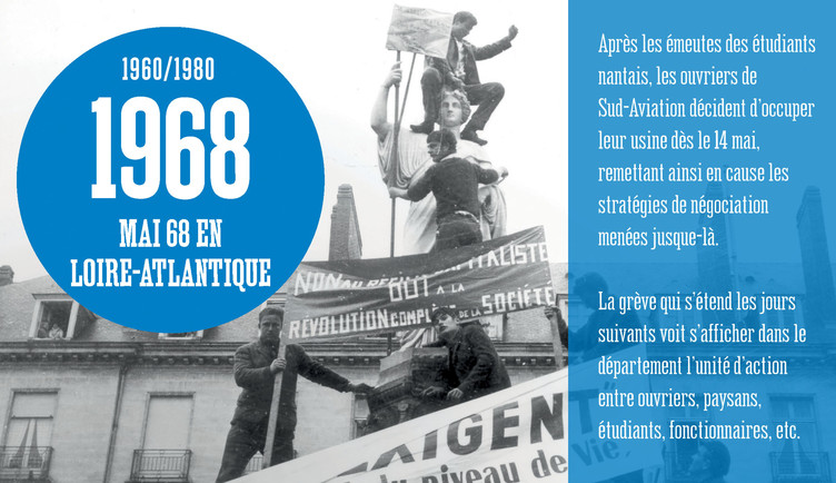 Grève des ouvriers de Sud-Aviation (ex Airbus) - 1968
